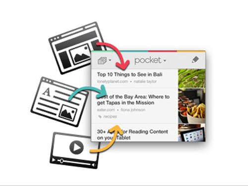 Pocket: отложи прочтение веб-странички на завтра - изображение