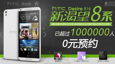 HTC Desire 816 собрал миллион предварительных заказов в Китае? - изображение