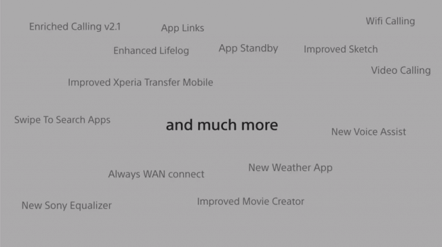 Sony выпустила видео всех изменений, пришедших с Android Marshmallow - изображение