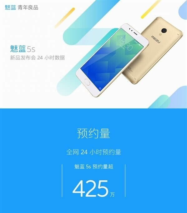 Meizu M5s собрал 4,25 млн. регистраций на первую продажу за один день - изображение