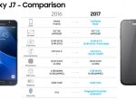 Новые характеристики Samsung Galaxy J7(2017) опубликованы в сети - изображение